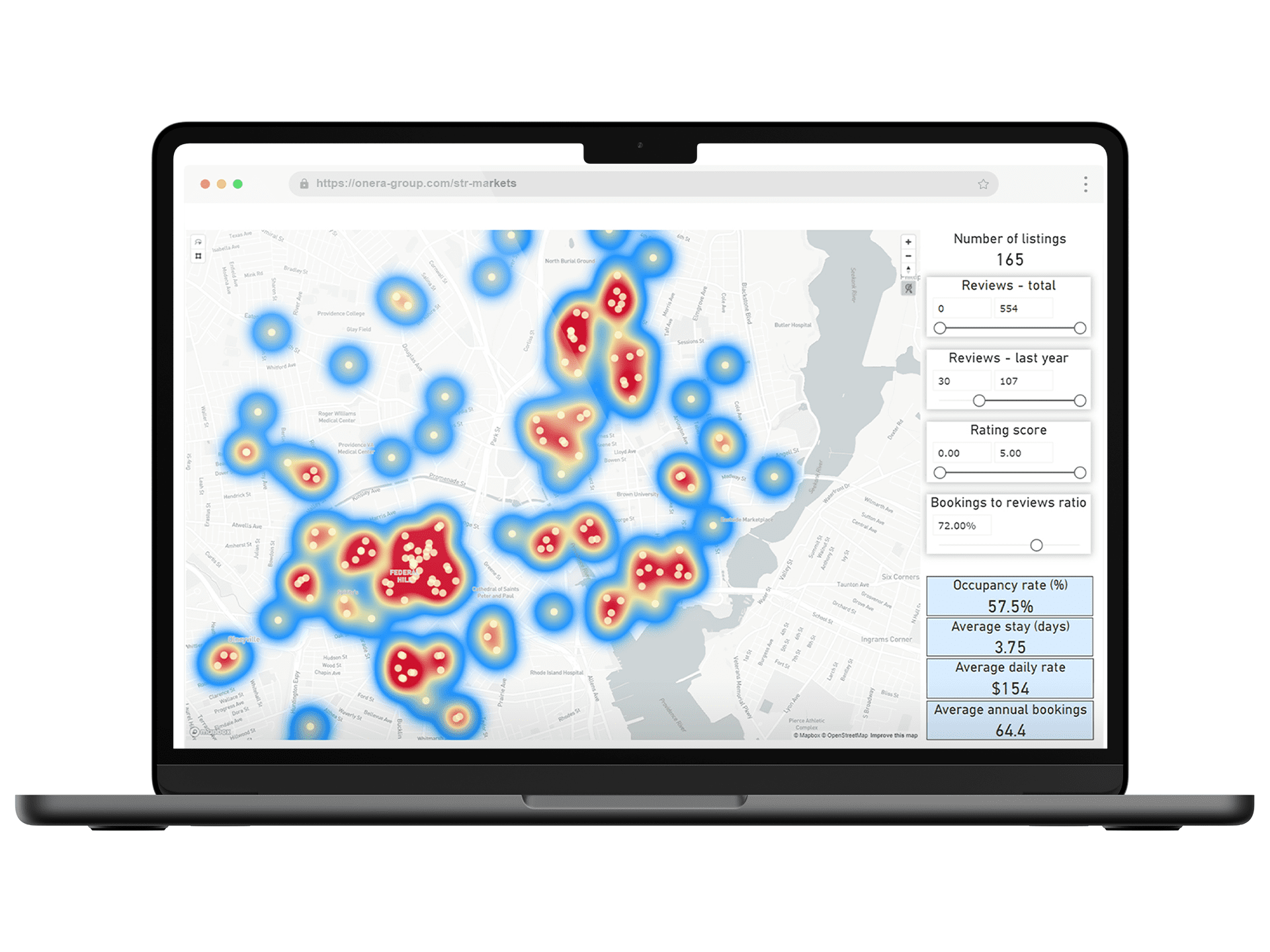 Short term rental data