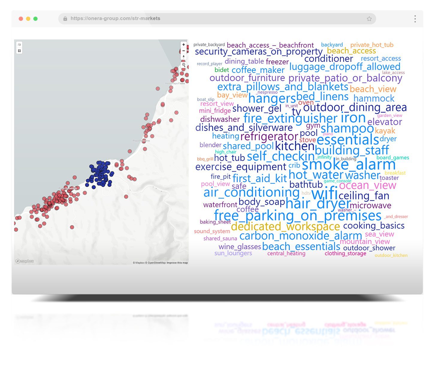 Airbnb data